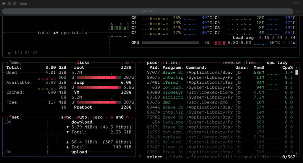 Linux & Unix-Like Server